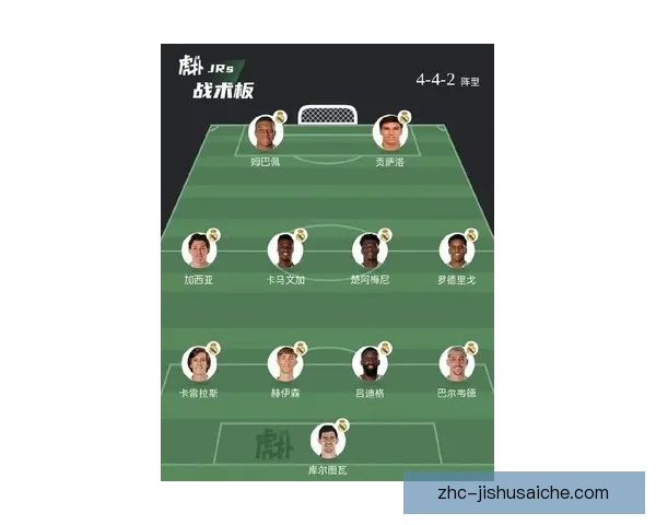 皇马新赛季阵容解析与战术调整全面剖析